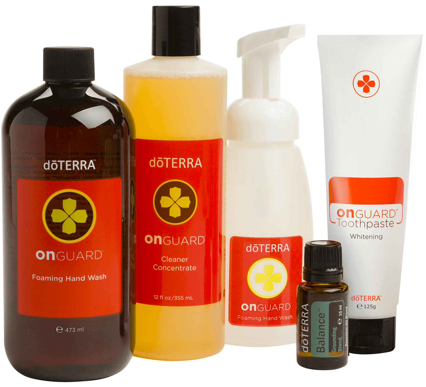 doterra-onguard